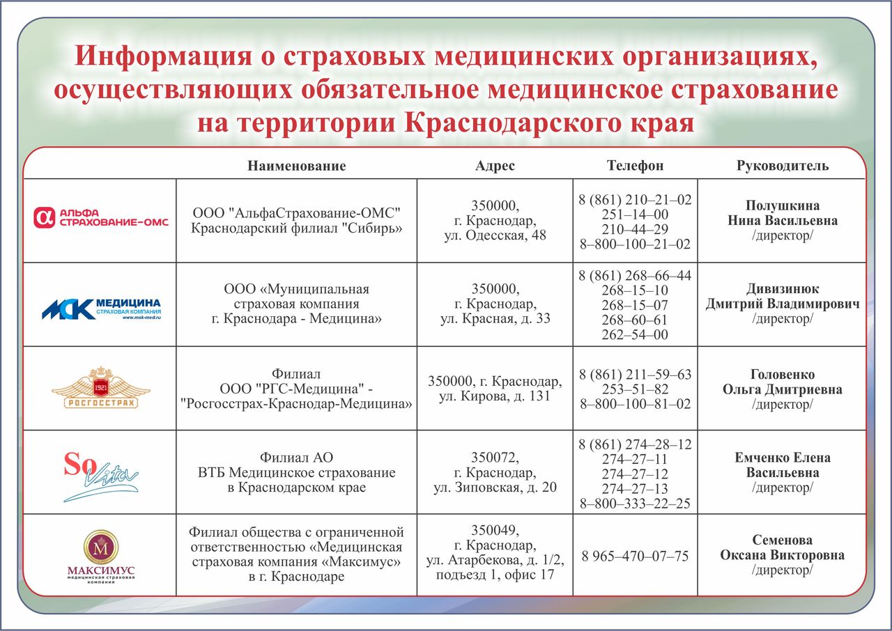Страховые медицинские организации